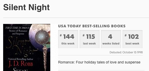 Silent Night anthology including a story by Claire Cross on the USA Today list