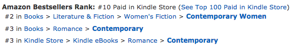The Coxwells Boxed Set by Deborah Cooke at #10 overall in the Amazon.ca store
